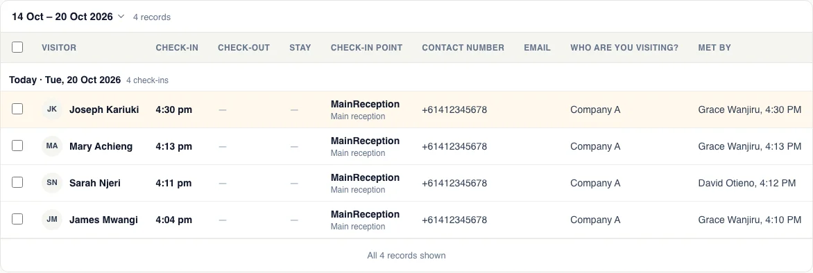 Visitor Records with a Met by column: Grace Wanjiru, 4:30 PM
