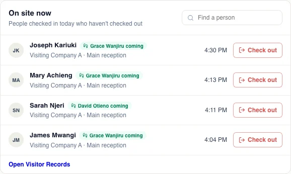 Today, On site now: four visitors to Company A, each with who is coming, such as Grace Wanjiru coming